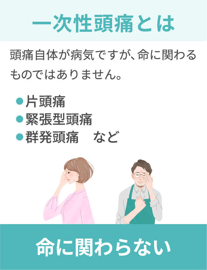 頭痛のタイプ｜頭痛の悩み.jp｜大塚製薬