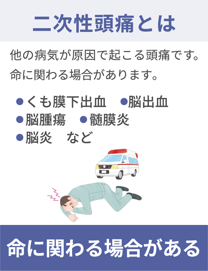 二次性頭痛とは 他の病気が原因で起こる頭痛です。命に関わる場合があります。